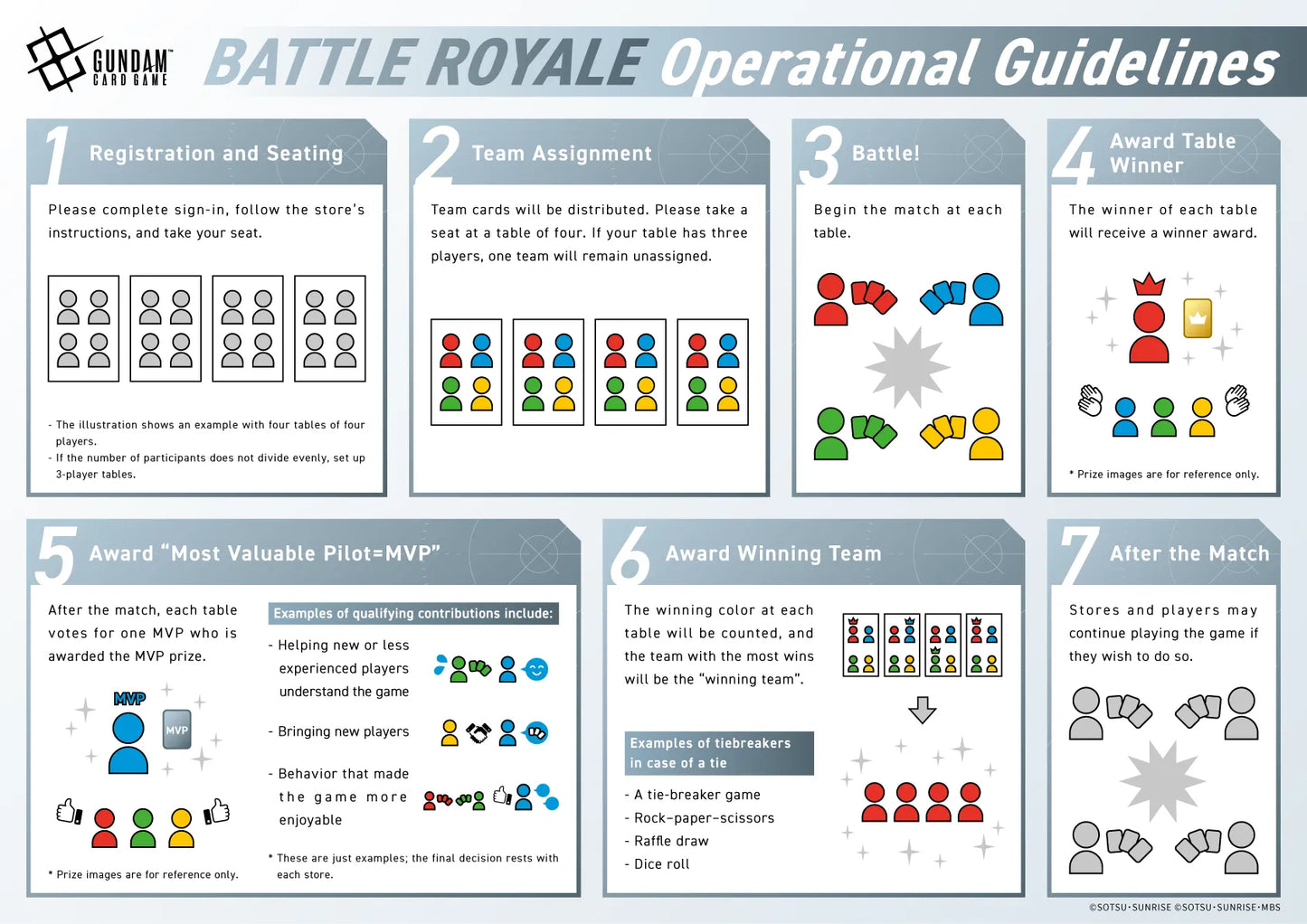 Gundam Battle Royale June 28th 12pm